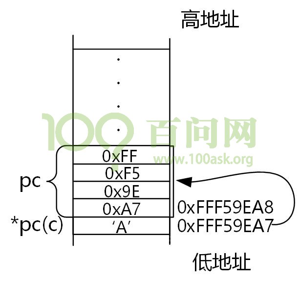 Chapter9 lesson3 004.jpg