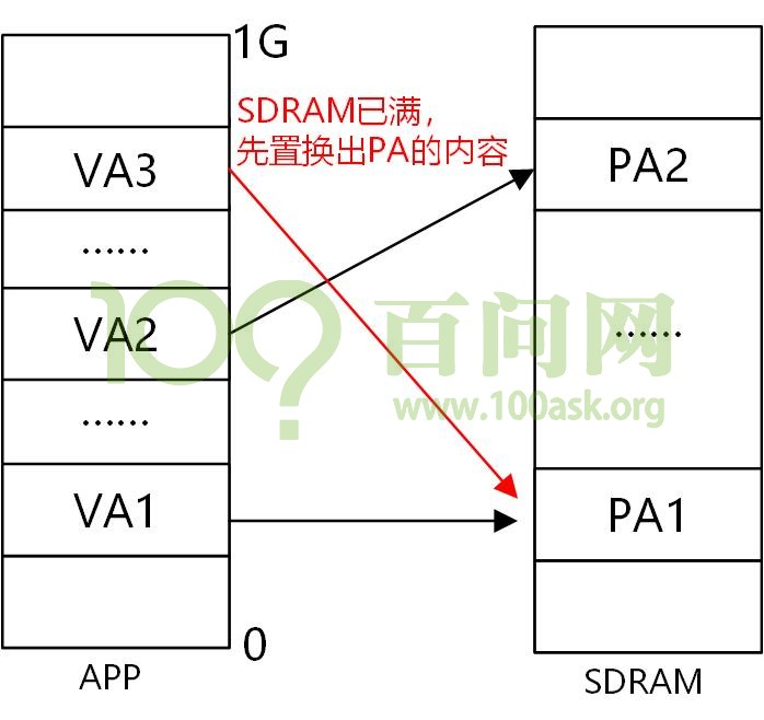 Chapter21 lesson3 002.jpg