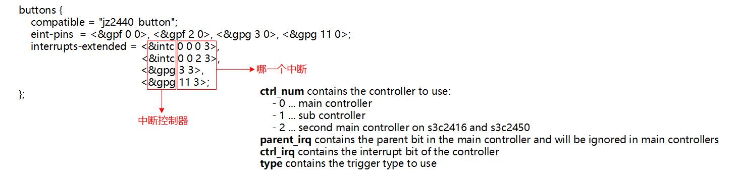 Ldd devicetree chapter5 5 001.jpg