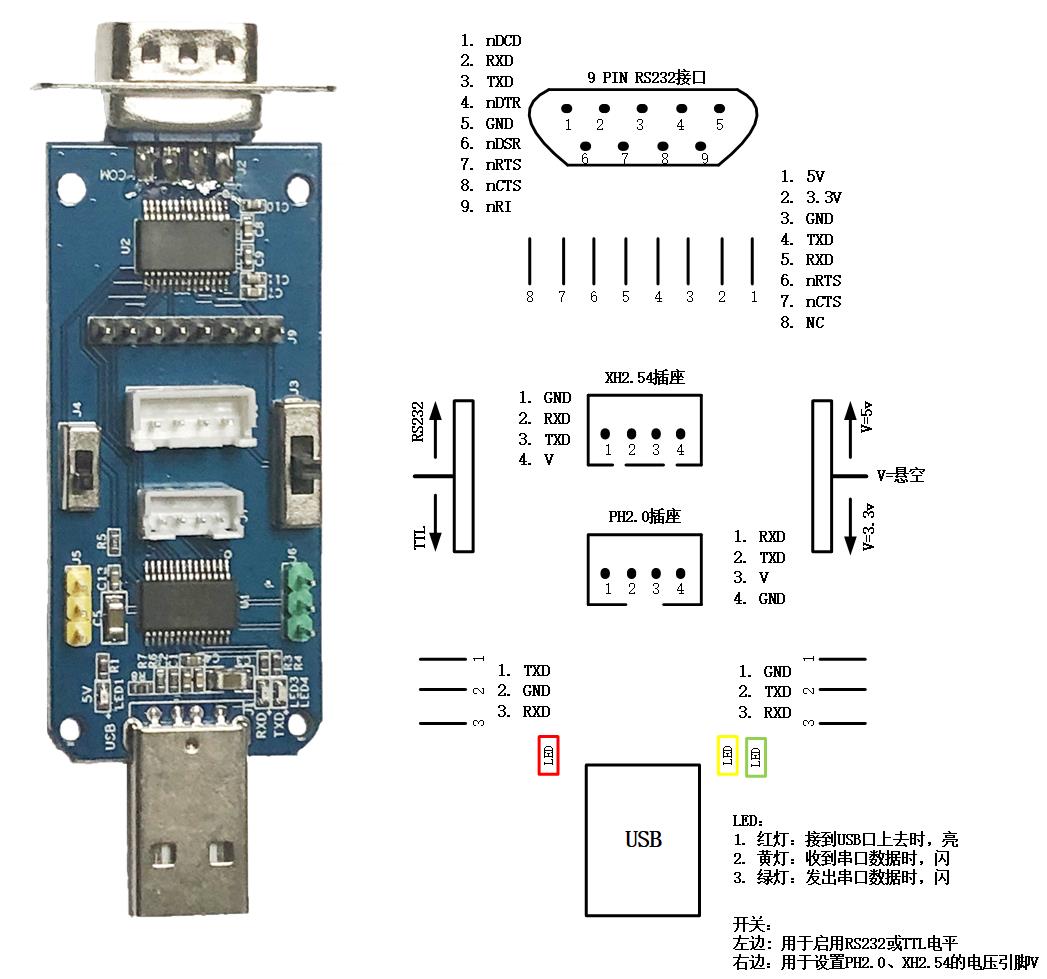 Serial port module 001.jpg