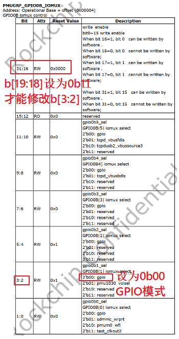 EmbeddedLinuxApplicationDevelopmentCompleteManualSecondEditionChapterFive 137.png