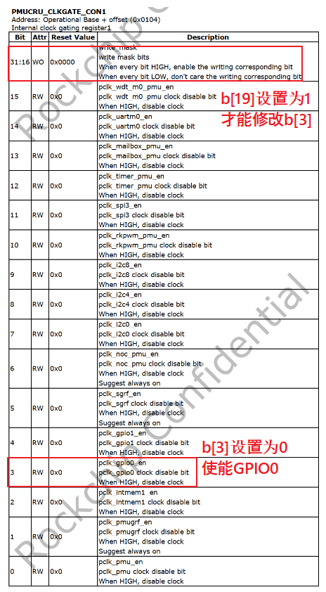 EmbeddedLinuxApplicationDevelopmentCompleteManualSecondEditionChapterFive 136.png