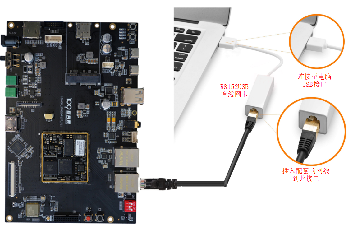 Stm32mp157 r8152.png