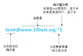 2019年12月10日 (二) 09:42的版本的缩略图