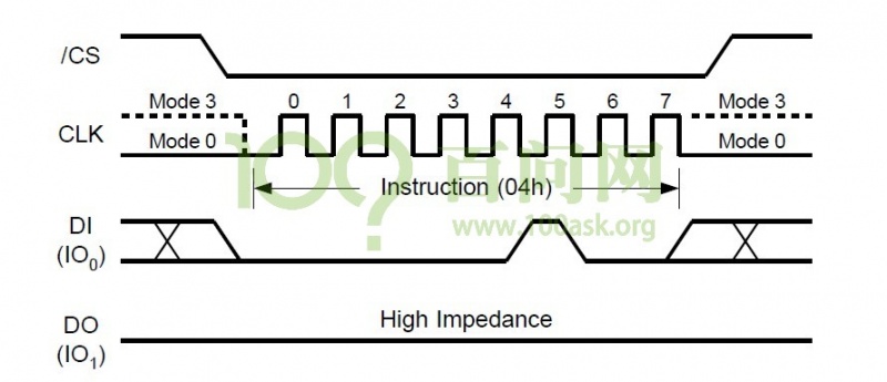 Chapter20 lesson4 002.jpg