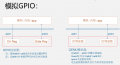 2019年11月26日 (二) 09:37的版本的缩略图