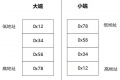 2018年11月3日 (六) 16:10的版本的缩略图