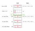 2018年1月24日 (三) 15:50的版本的缩略图