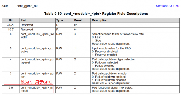 EmbeddedLinuxApplicationDevelopmentCompleteManualSecondEditionChapterFive 052.png