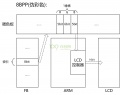 2018年1月17日 (三) 17:37的版本的缩略图