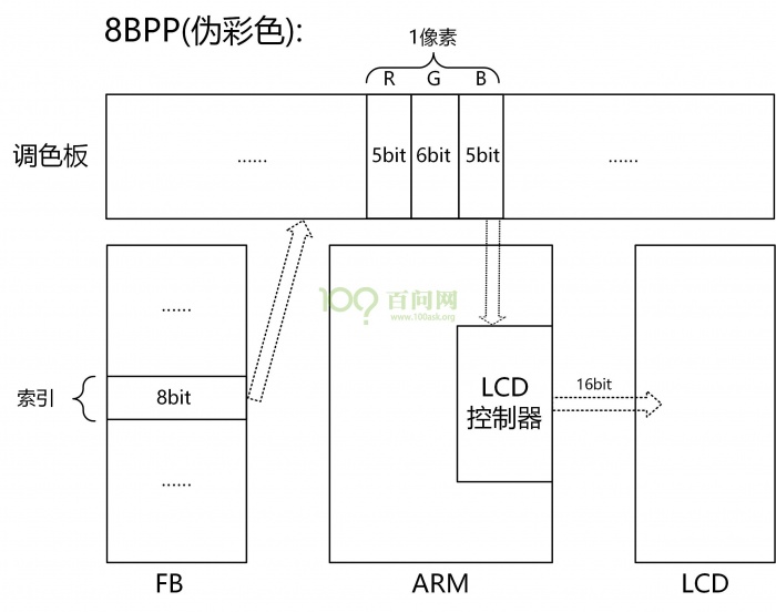 Chapter17 lesson11 001.jpg