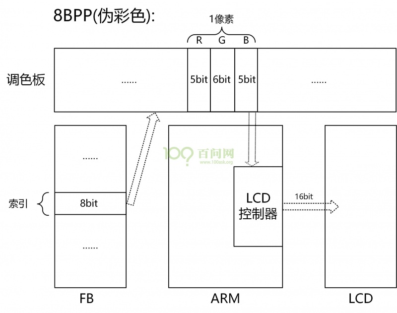 Chapter17 lesson11 001.jpg