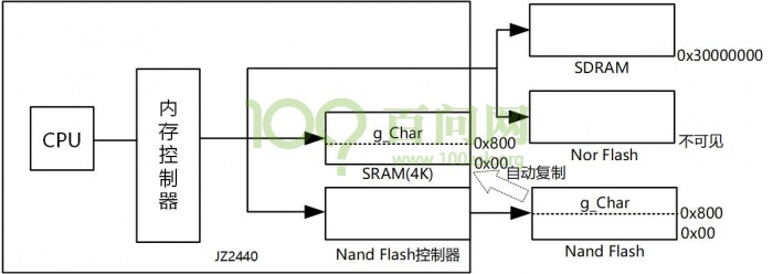 Chapter13 lesson2 002.jpg