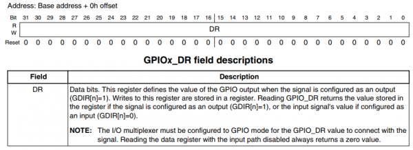 EmbeddedLinuxApplicationDevelopmentCompleteManualSecondEditionChapterFive 074.png