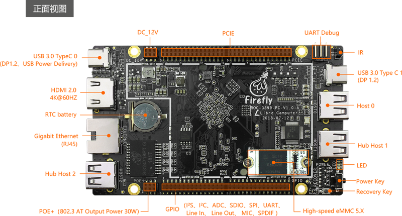 EmbeddedLinuxApplicationDevelopmentCompleteManualSecondEditionThirdChapter 010.png