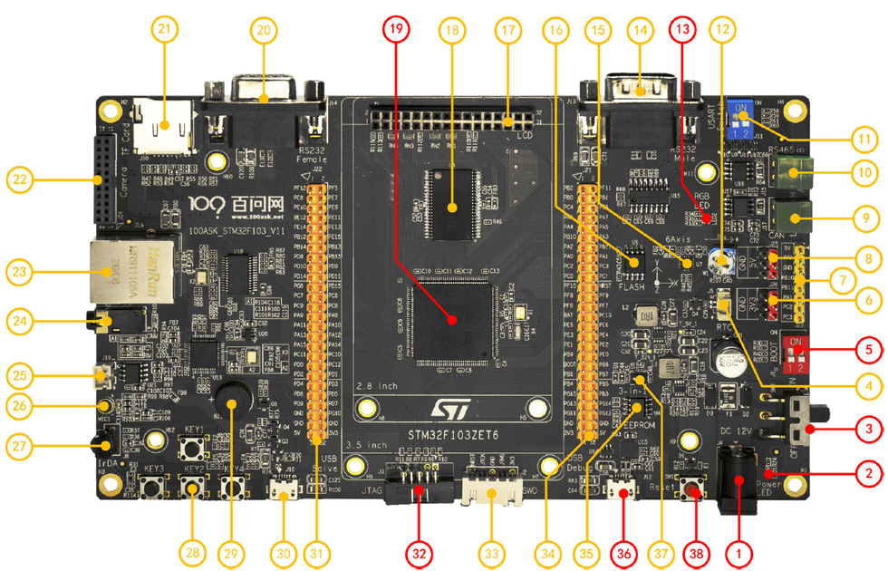 100ask stm32f103 learn 03.png