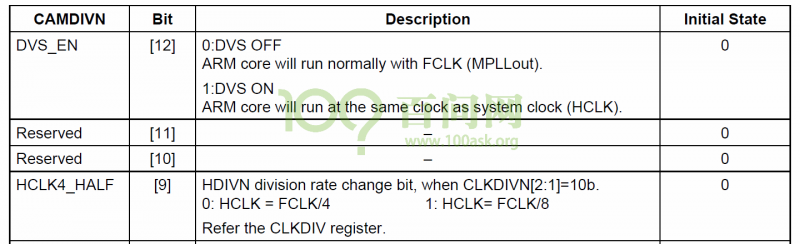 Chapter10 lesson2 002.png