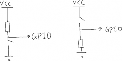 EmbeddedLinuxApplicationDevelopmentCompleteManualSecondEditionChapterFive 115.png