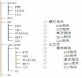 2019年11月25日 (一) 12:20的版本的缩略图