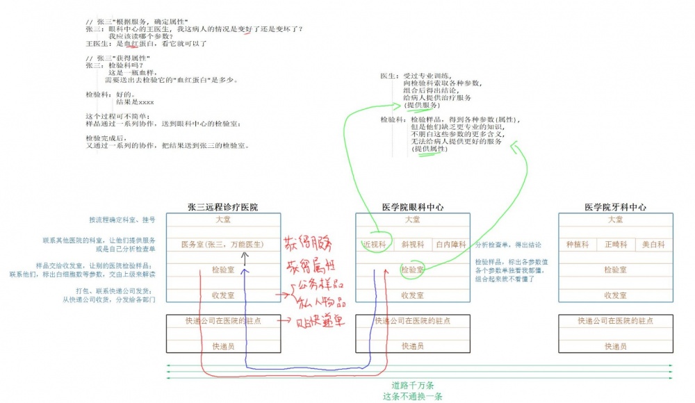 Bt ble chapter1 001.jpg