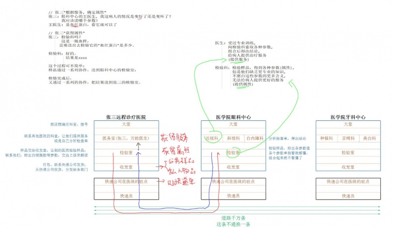 Bt ble chapter1 001.jpg