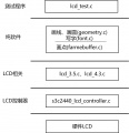 2018年1月12日 (五) 14:38的版本的缩略图