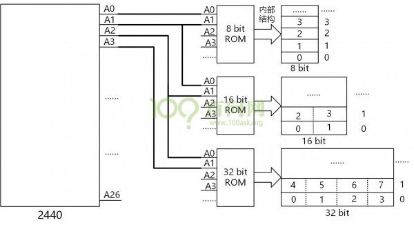 Chapter12 lesson2 005.jpg