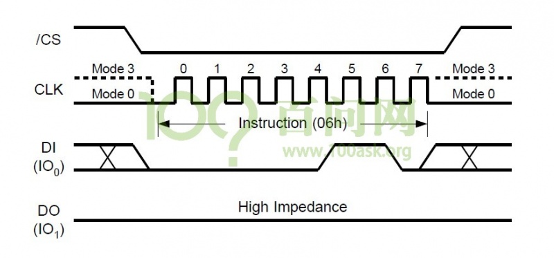 Chapter20 lesson4 001.jpg