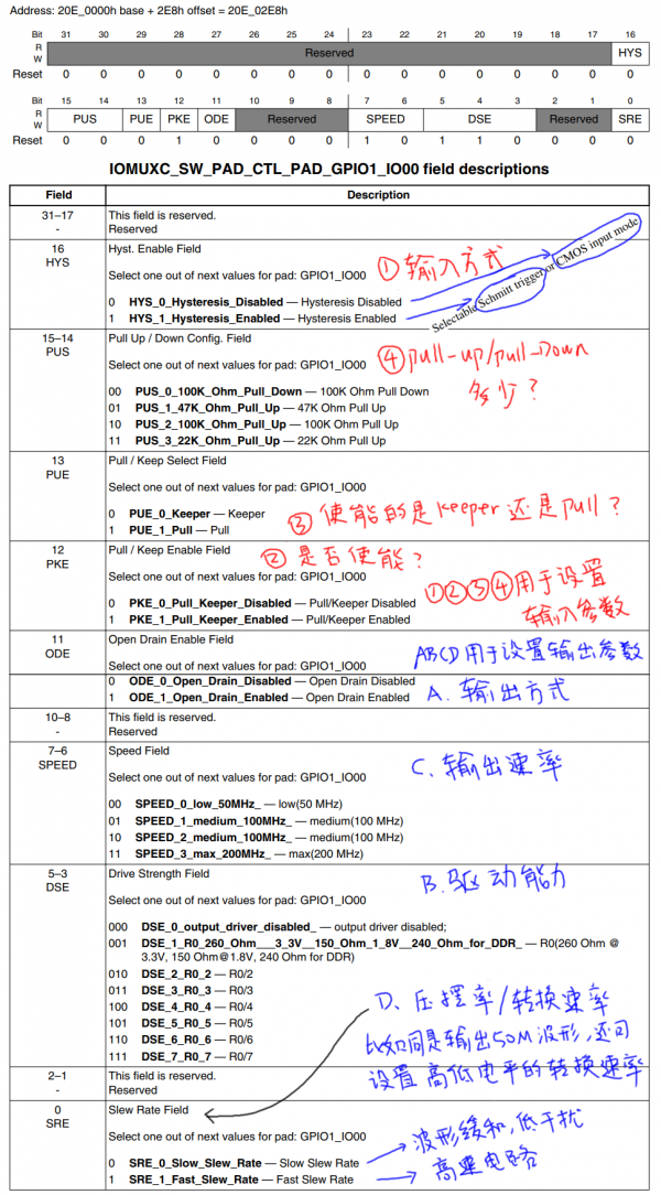 EmbeddedLinuxApplicationDevelopmentCompleteManualSecondEditionChapterFive 033.png