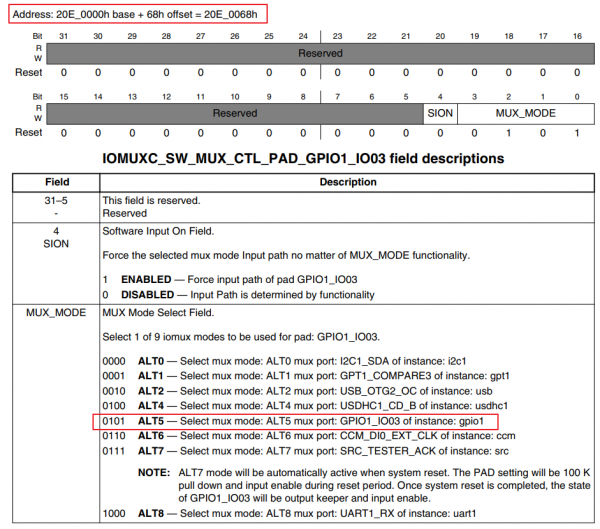 EmbeddedLinuxApplicationDevelopmentCompleteManualSecondEditionChapterFive 076.png