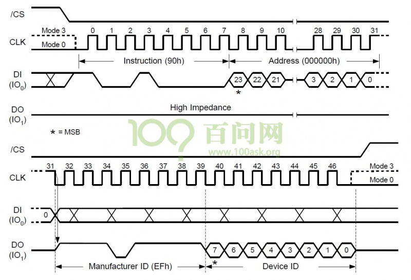 Chapter20 lesson3 001.jpg