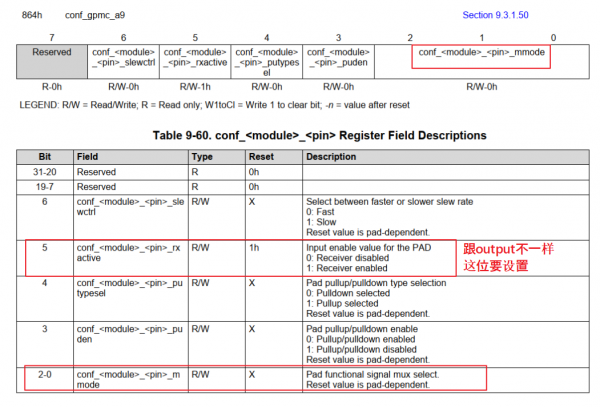 EmbeddedLinuxApplicationDevelopmentCompleteManualSecondEditionChapterFive 124.png