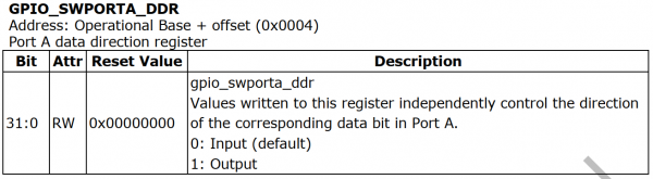 EmbeddedLinuxApplicationDevelopmentCompleteManualSecondEditionChapterFive 065.png