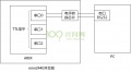 2018年1月19日 (五) 14:44的版本的缩略图