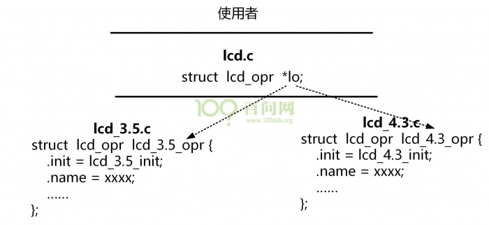 Chapter17 lesson3 002.jpg