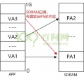 2018年3月6日 (二) 09:31的版本的缩略图