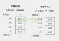 2018年1月17日 (三) 11:30的版本的缩略图