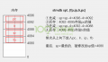 2018年1月17日 (三) 11:30的版本的缩略图