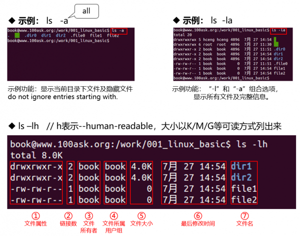 EmbeddedLinuxApplicationDevelopmentCompleteManualSecondEditionChapterTwo 021.png