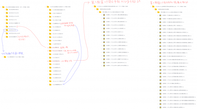 文件:Jz2440VideoStudyGuide 011.png