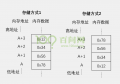 2018年1月24日 (三) 15:50的版本的缩略图