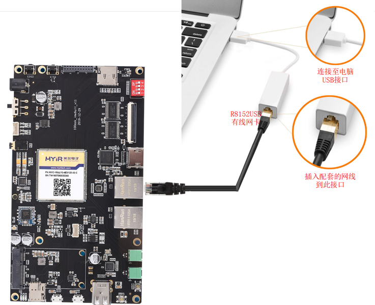 文件:Imx6ull r8152.png