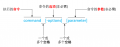 2019年12月10日 (二) 09:42的版本的缩略图