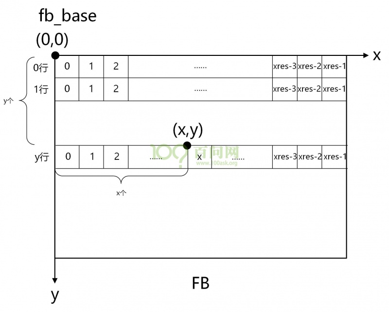 Chapter17 lesson8 001.jpg