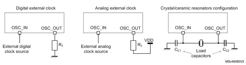 Hse config.jpg