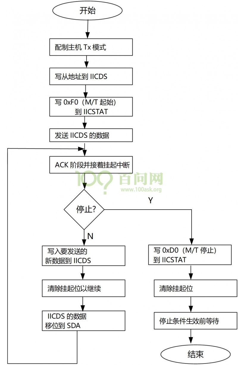 Chapter19 lesson2 007.jpg