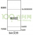 2018年1月22日 (一) 15:20的版本的缩略图