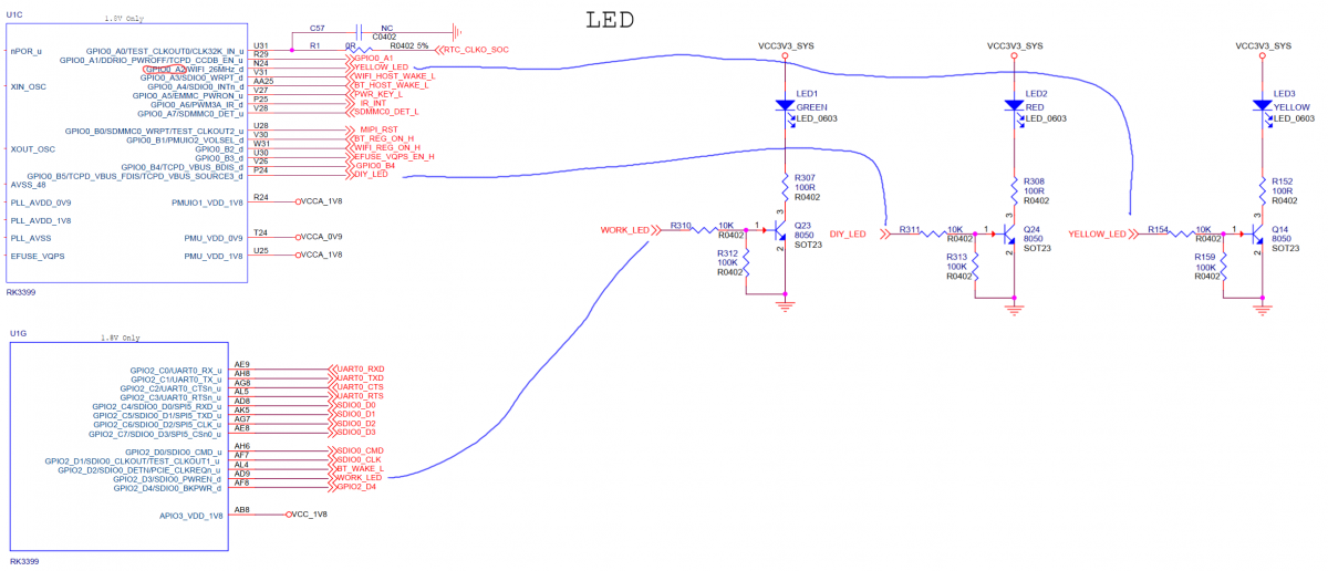 EmbeddedLinuxApplicationDevelopmentCompleteManualSecondEditionChapterFive 057.png